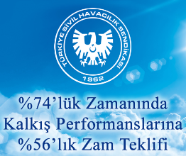 Haber Önizleme