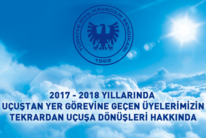 Haber Önizleme