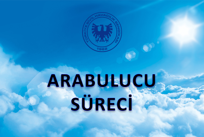 Haber Önizleme