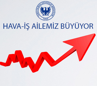 Haber Önizleme