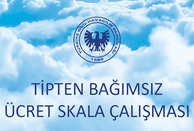 Haber Önizleme